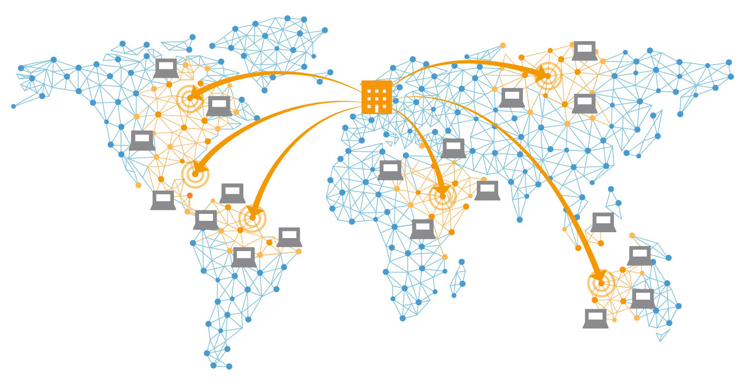 Content Delivery Network