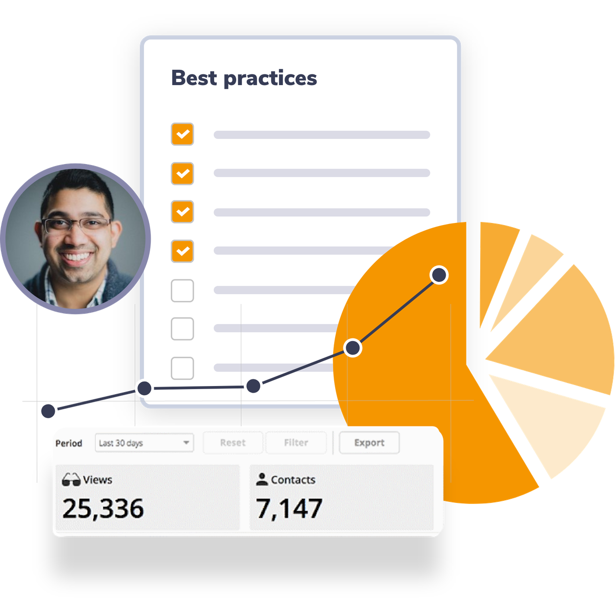 Best practices
