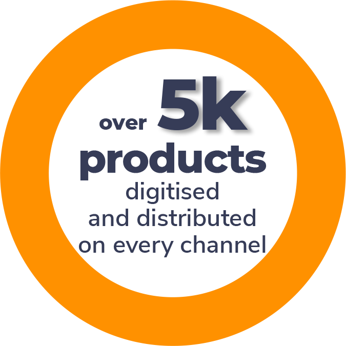 Products digitised and distributed on every channel