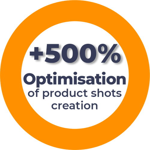 Optimisation of product shots creation
